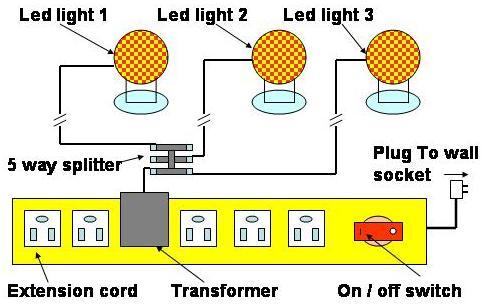 synchronized color changing LED underwater light